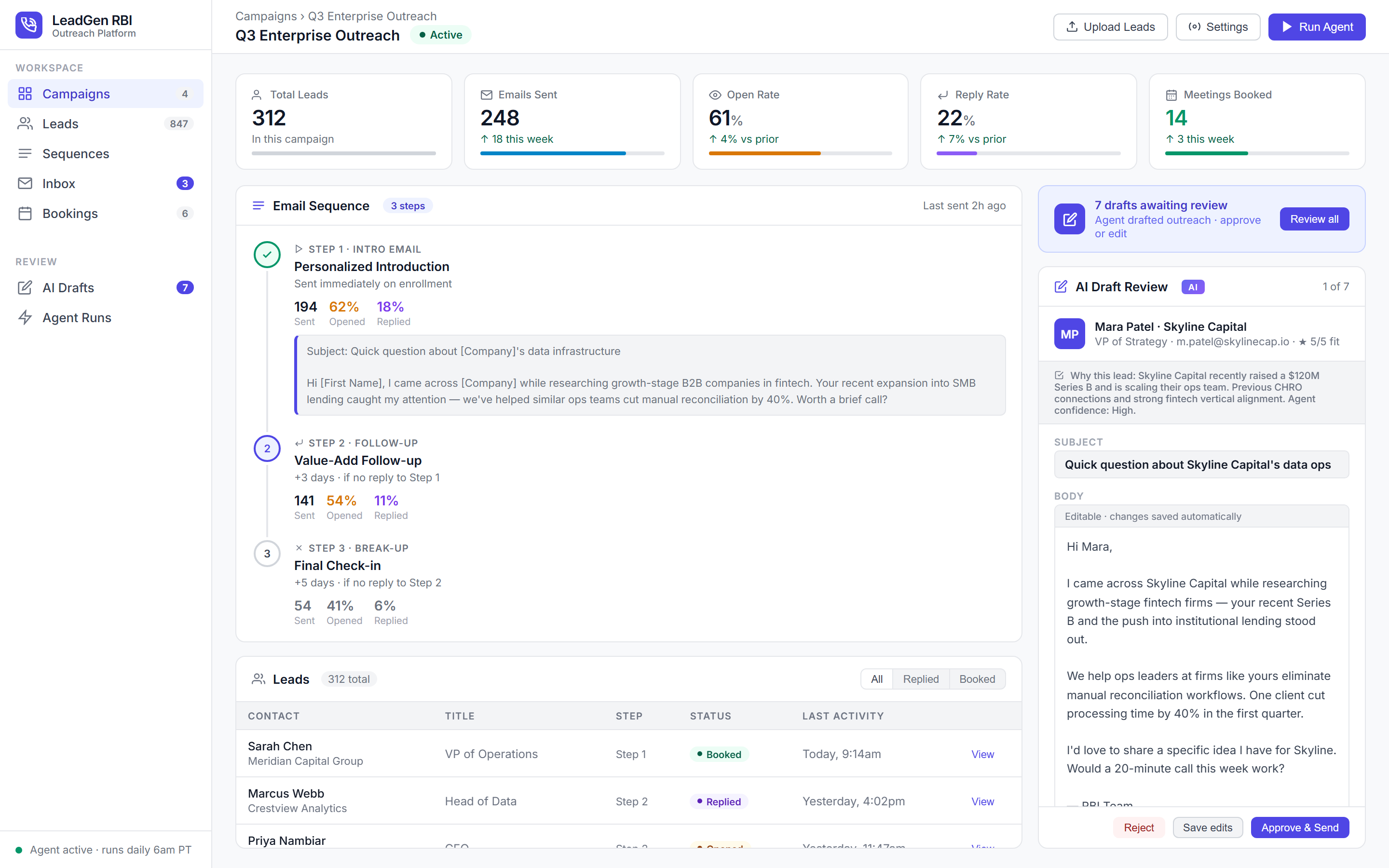 LeadGen RBI campaign dashboard